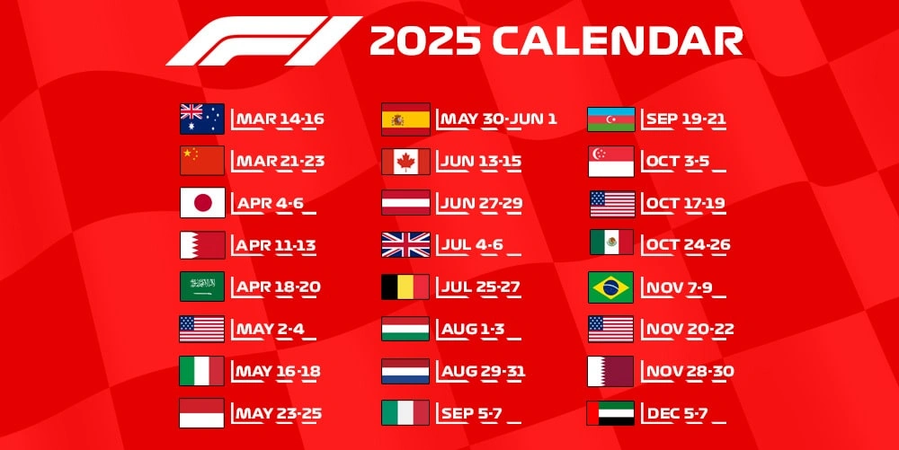 F1 2025 Schedule: All What You Need To Know