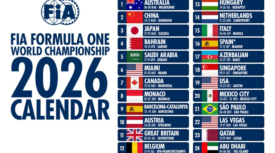 The FIA’s official calendar for the 2026 Formula 1 season.